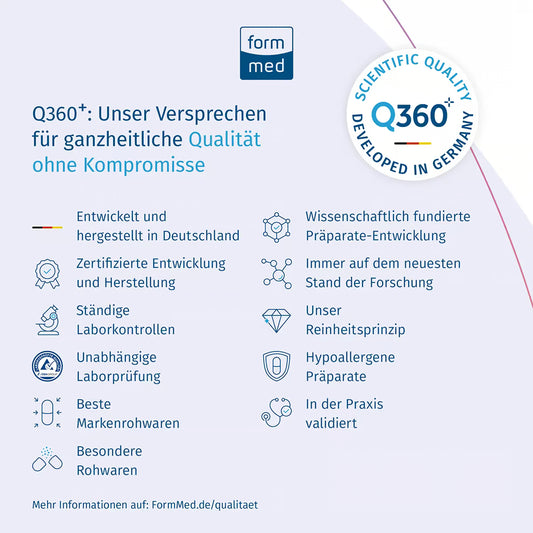 Age-in-form Longevity