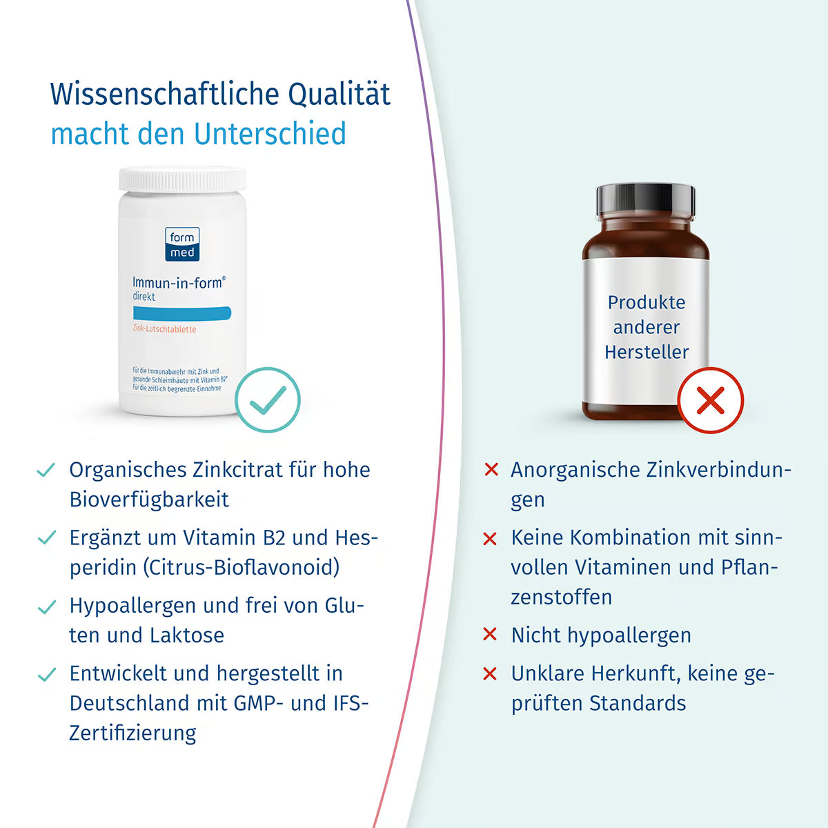 Zink-Immun-Lutschtabletten