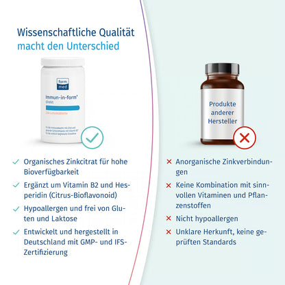 Zink-Immun-Lutschtabletten