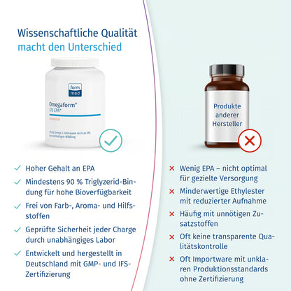 Longevity Bundle für Männer