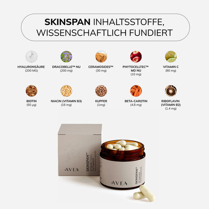 SkinSpan